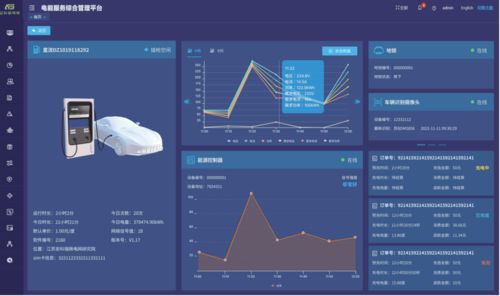 科技賦能，智慧筑城 內蒙古自治區住房和城鄉建設現狀分析與計算機軟硬件批發協同發展解決方案
